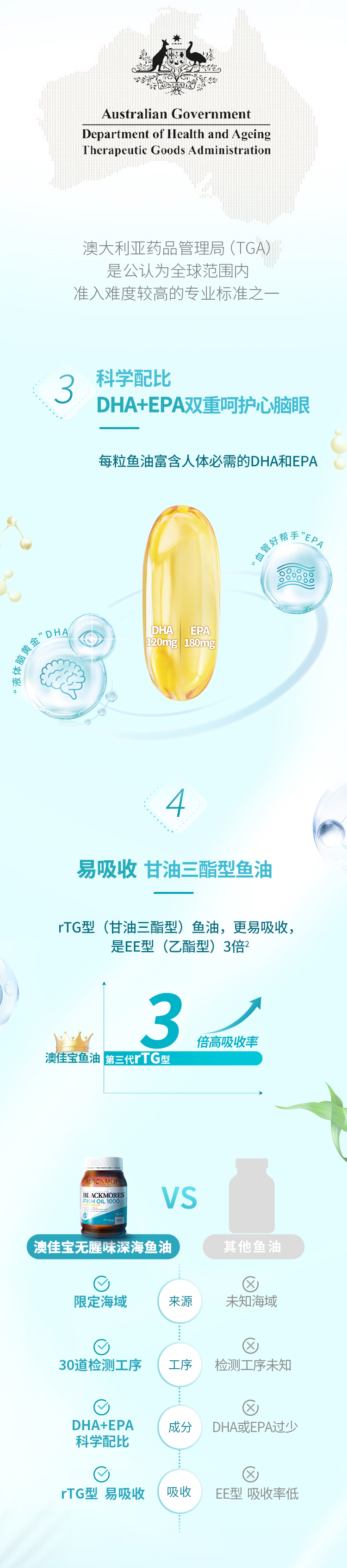 详情页整体图03.jpg