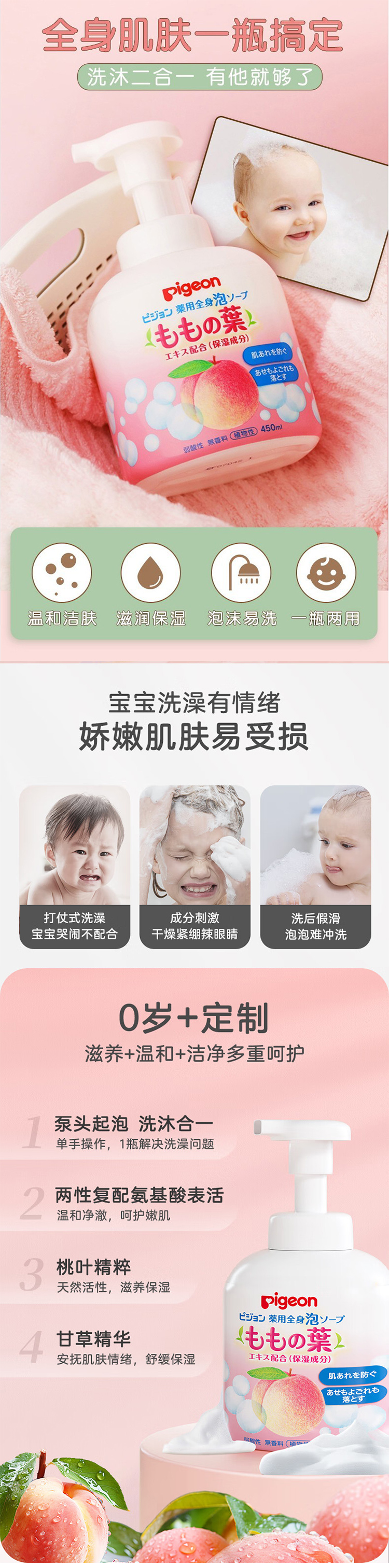 整体详情页_01.jpg