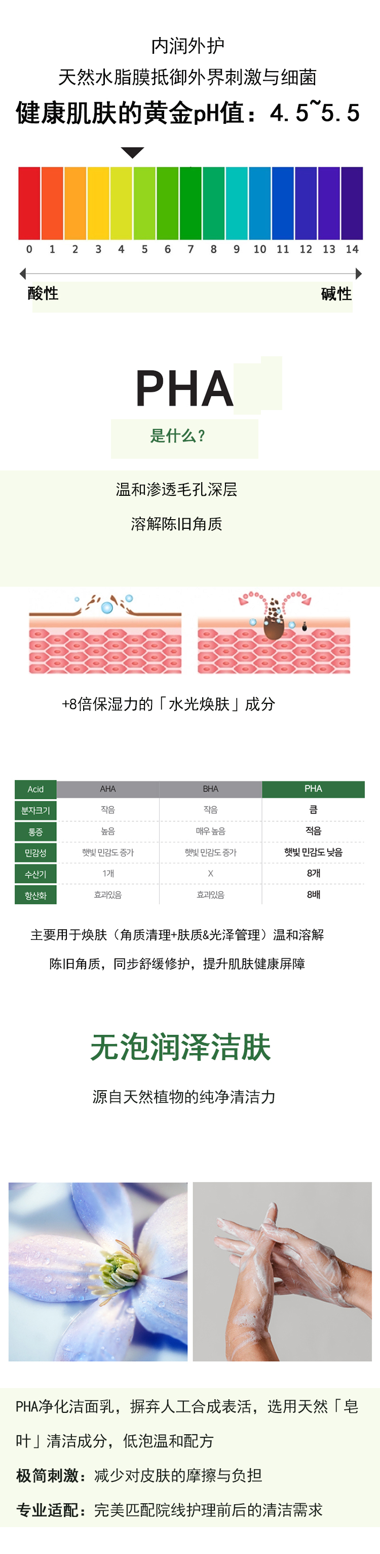 整体详情页_02.jpg