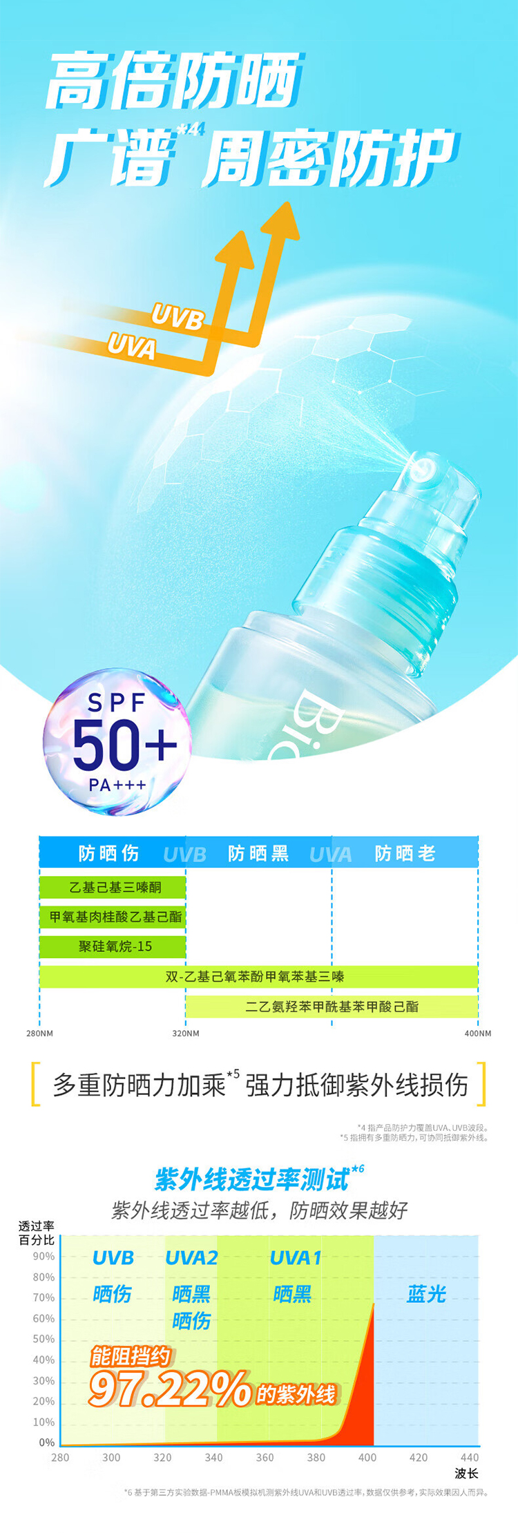 整体详情页_03.jpg