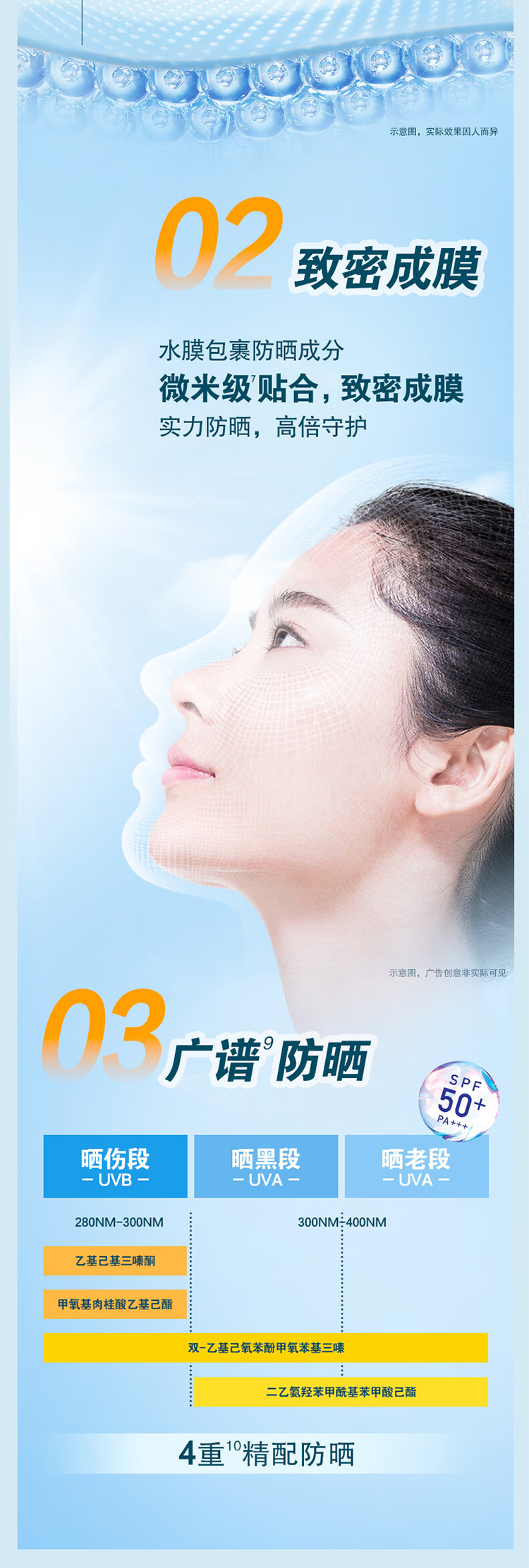 整体详情页_03.jpg