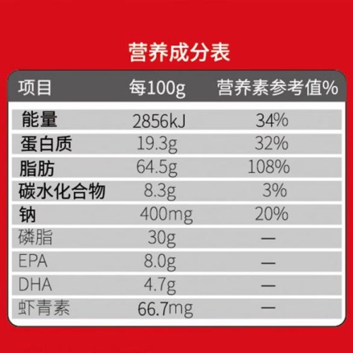 辽渔集团正宗南极磷虾油虾青素型鱼油升级磷脂DHAEPAOmega-3 高纯度 60粒*1瓶 高含量虾青素_