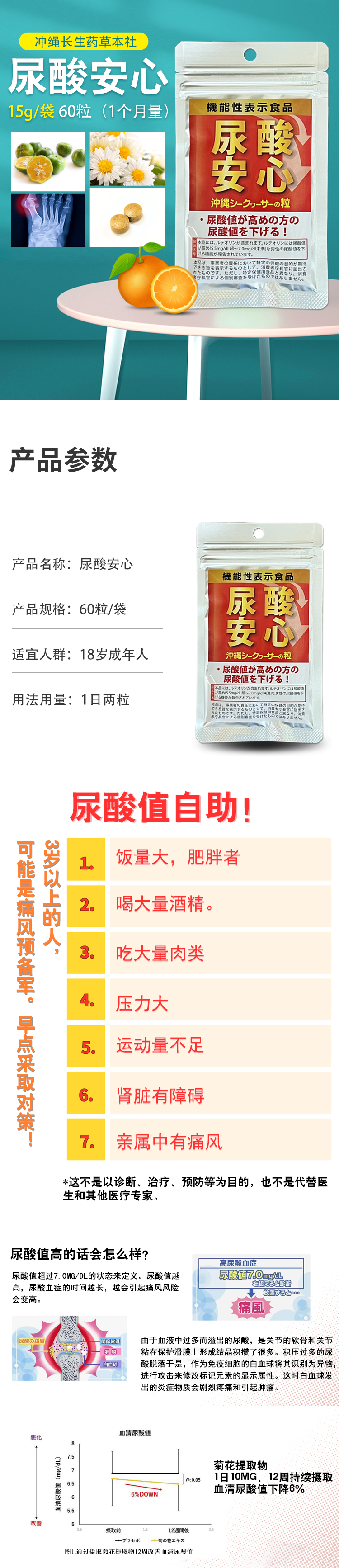 详情页整体图.jpg