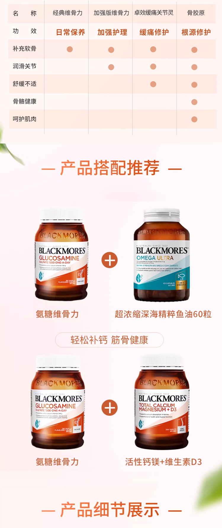 详情页整体图03.jpg