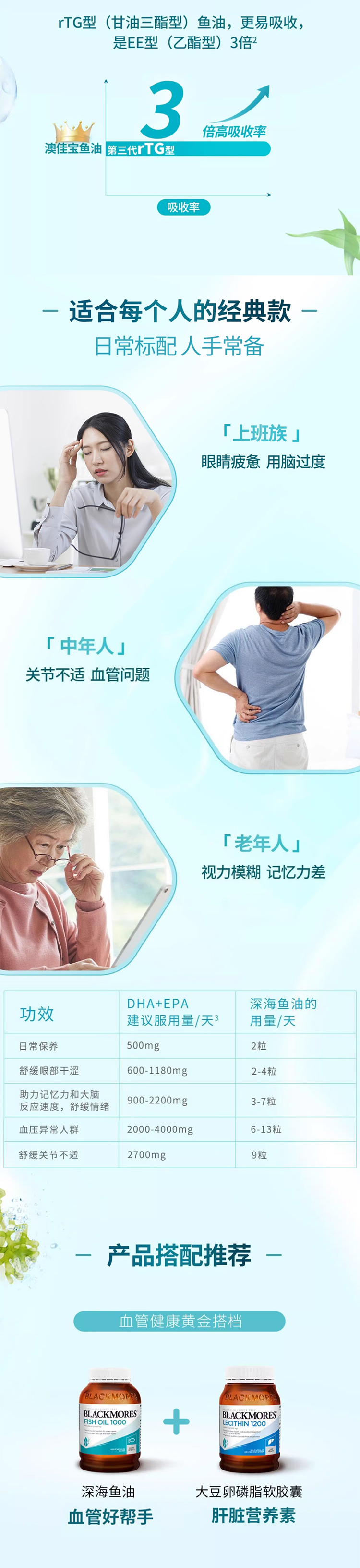 详情页整体图03.jpg
