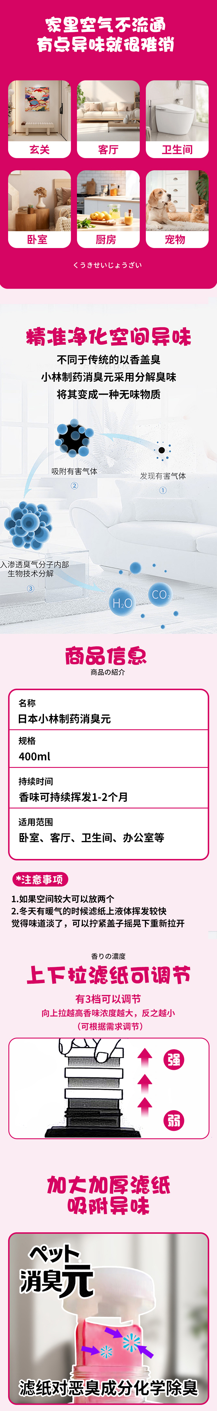 完整详情页.jpg
