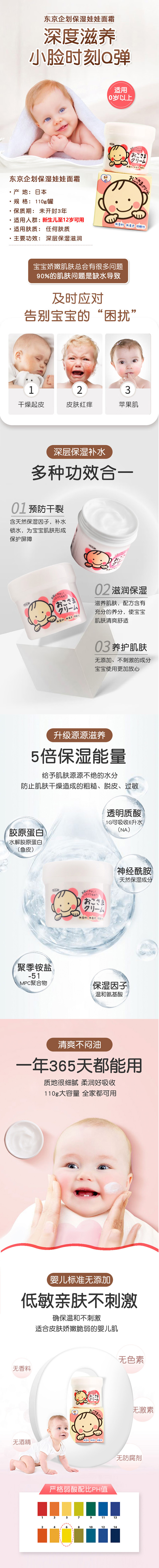 整体详情页.jpg