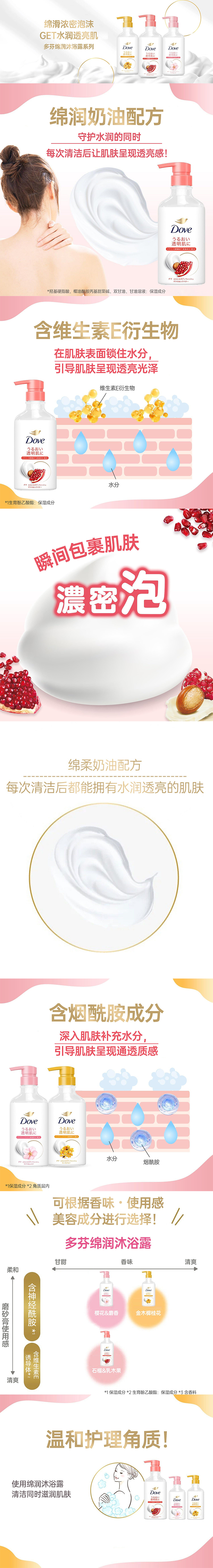 整体详情页.jpg